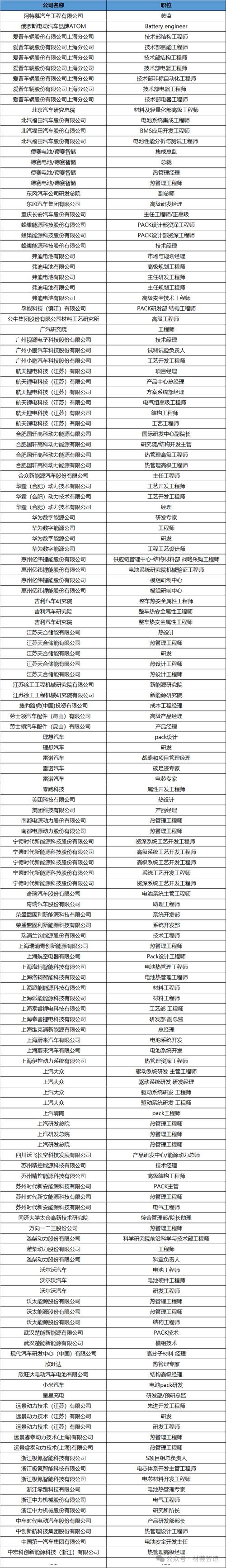 中國化學(xué)股吧論壇，中國化學(xué)股吧最新消息